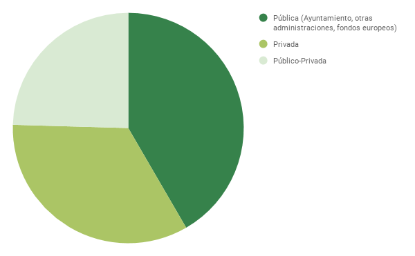 chart (1).png