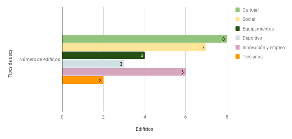 chart.png