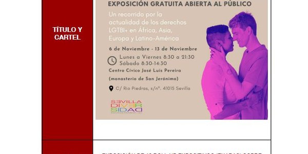 EXPOSICIÓN DERECHOS LGTBI+ EN EL MUNDO